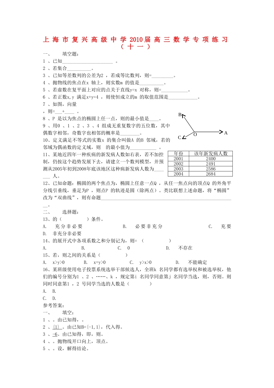 上海市复兴高级2010高三数学专项练习十一沪教版_第1页