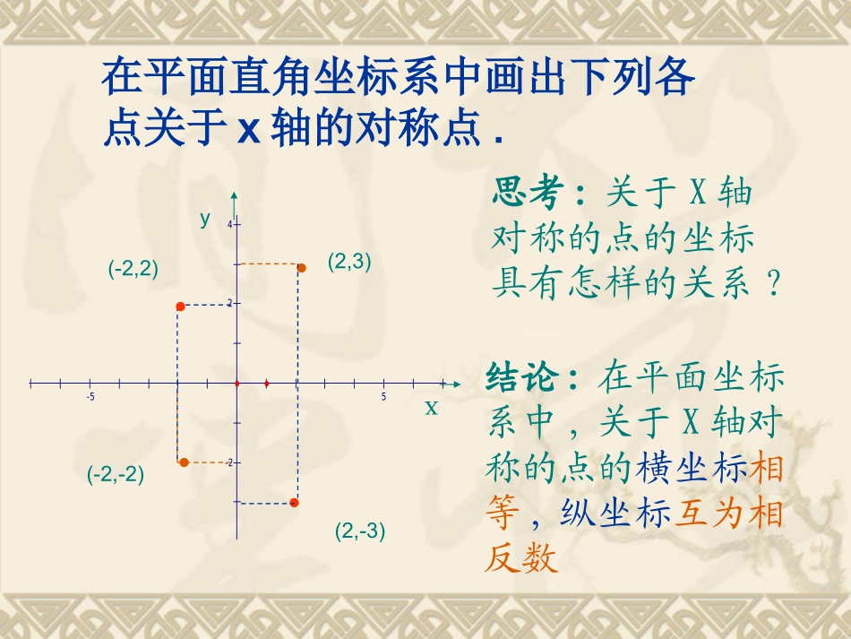 23.2.3关于原点对称点的坐标特点_第2页
