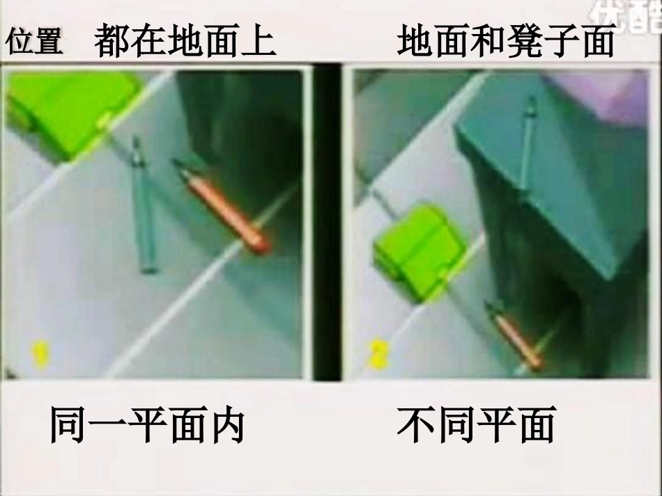 平行与垂直课件_第2页