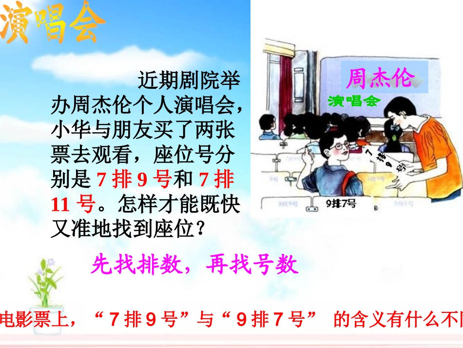 7.1有序数对_第2页