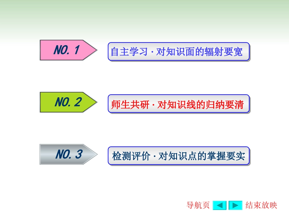 选修6-Unit-18-Beauty-ppt课件-高考英语一轮复习-北师大版_第2页