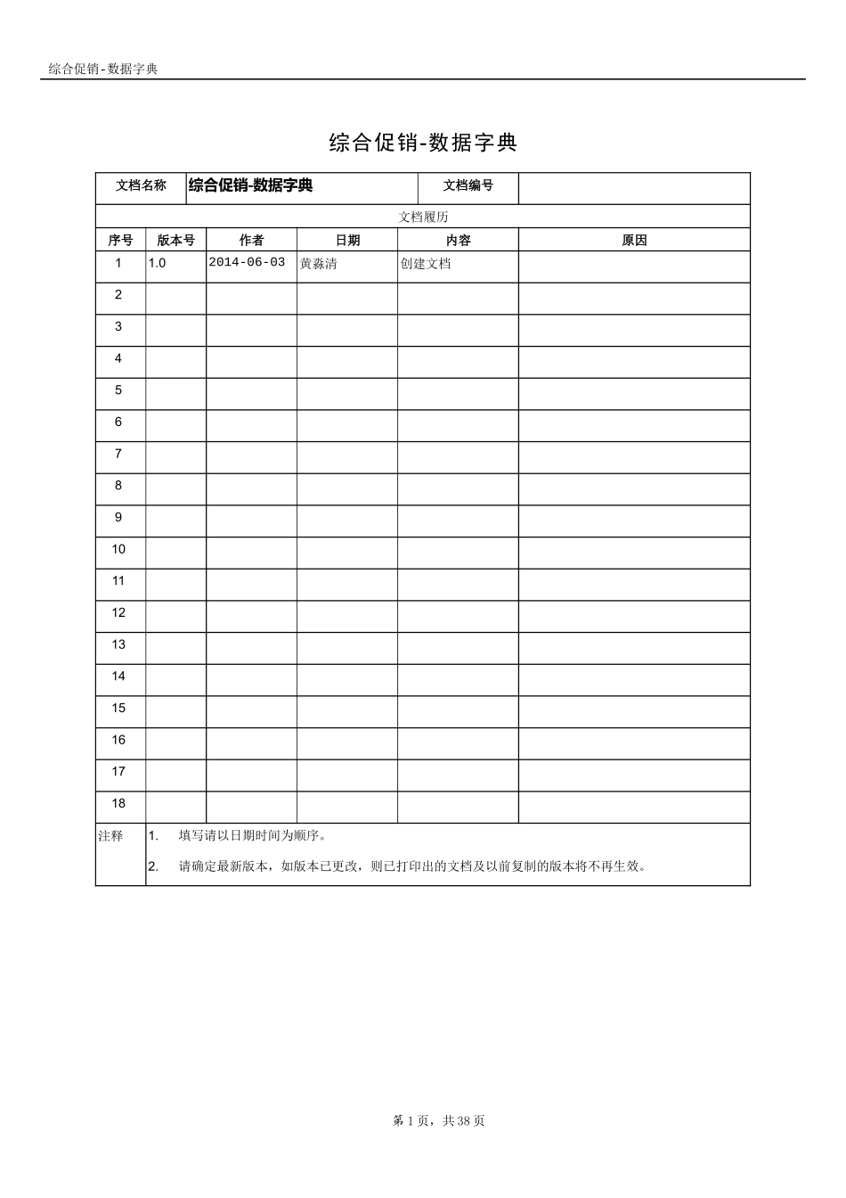 综合促销-数据字典_第1页