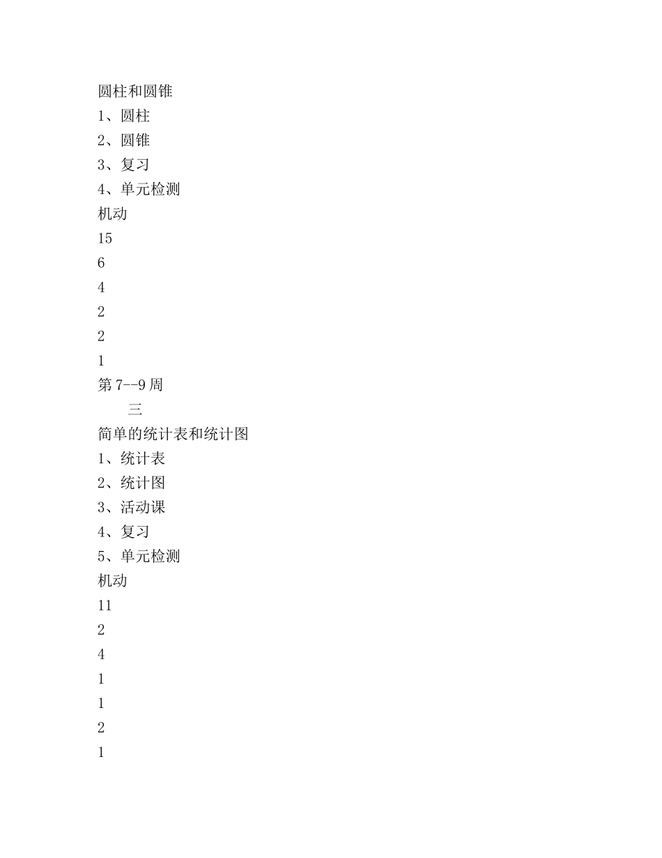 小学数学第十二册教学参考计划 _第3页