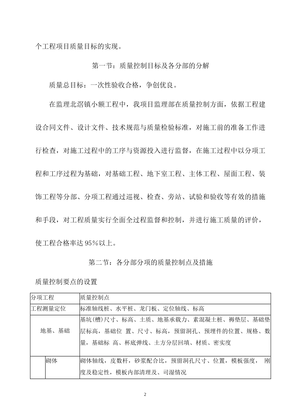 质量保障措施_第2页