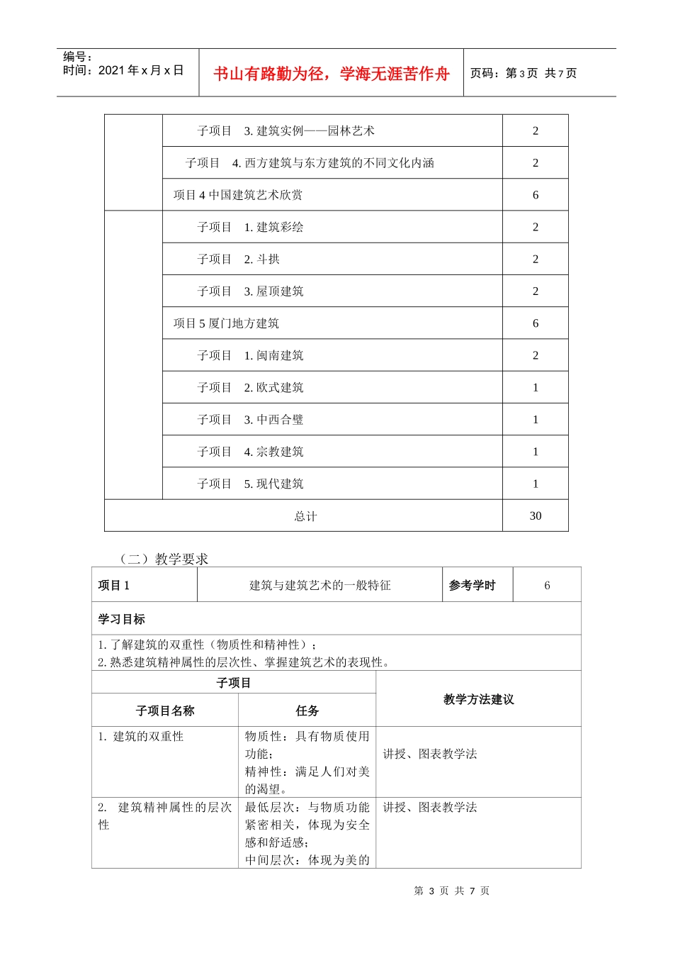 旅游建筑欣赏培训课程_第3页