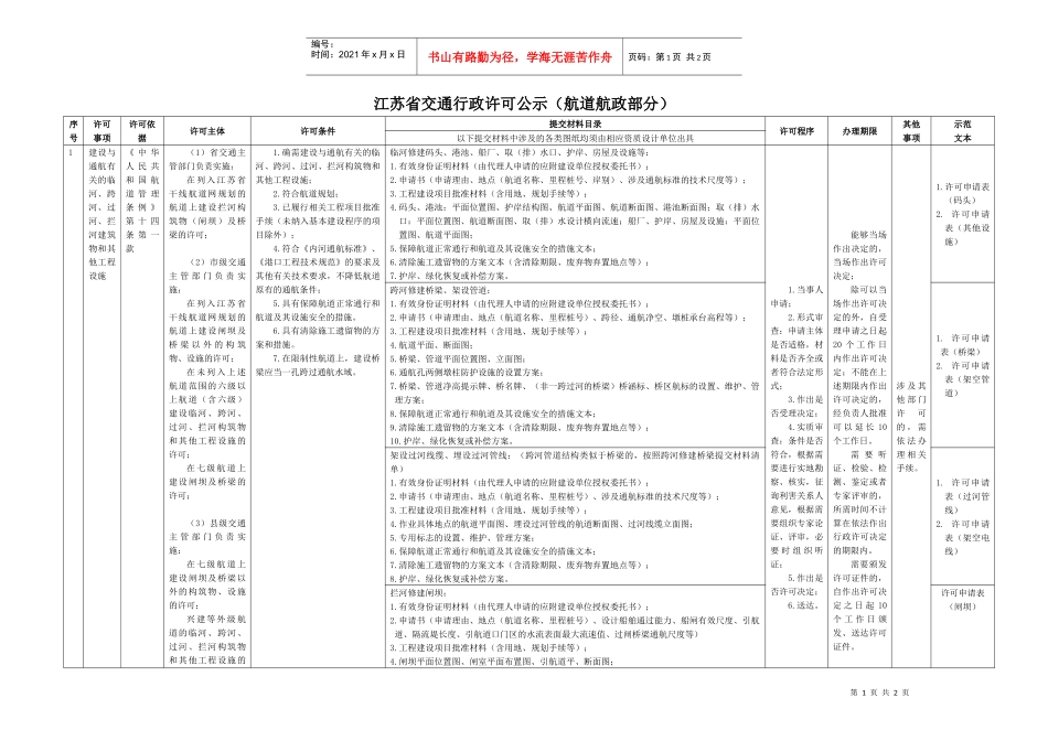 江苏省交通行政许可公示(航道航政部分)_第1页