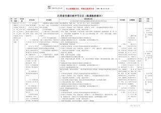 江苏省交通行政许可公示(航道航政部分)