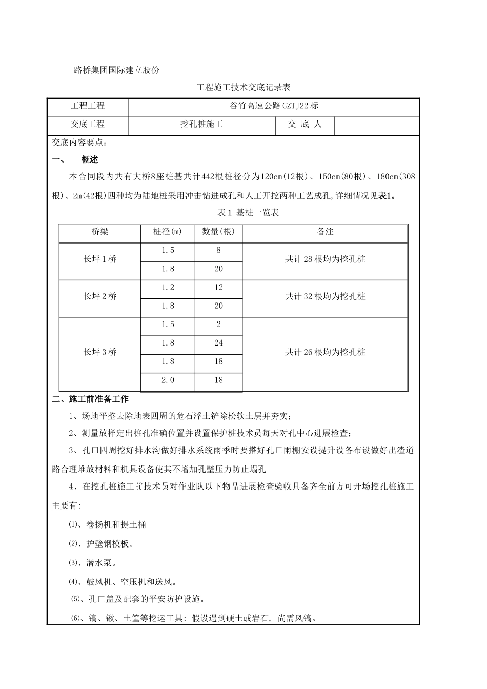 高速公路挖孔桩施工技术交底_第1页