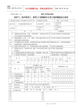 密闭门门框墙制作分项工程质量验收记录表