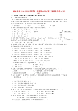 陕西省兴平市秦岭20102011高二化学上学期期中考试无答案 理 新人教版 