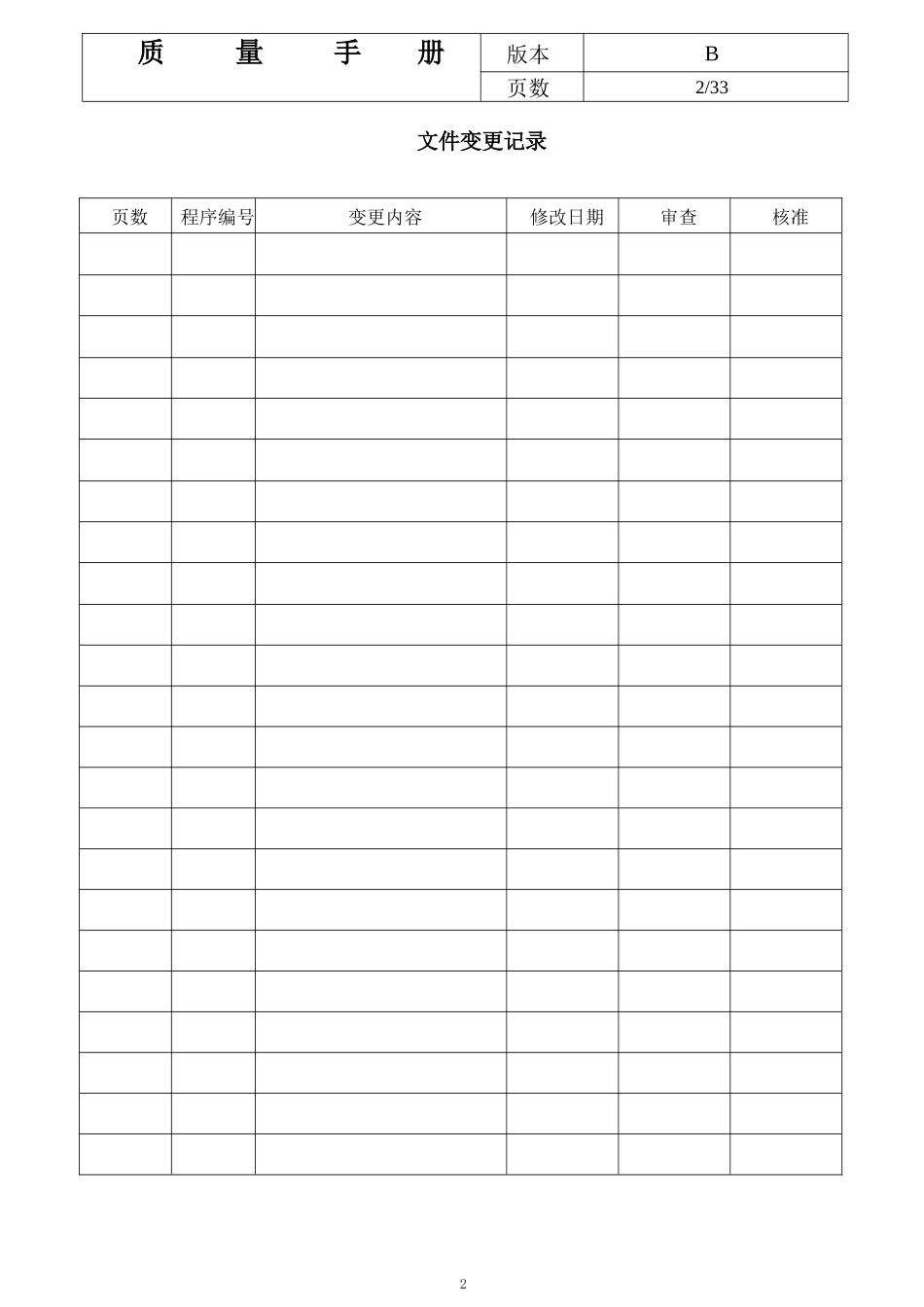 TS16949质量手册(完整OK版本)_第2页