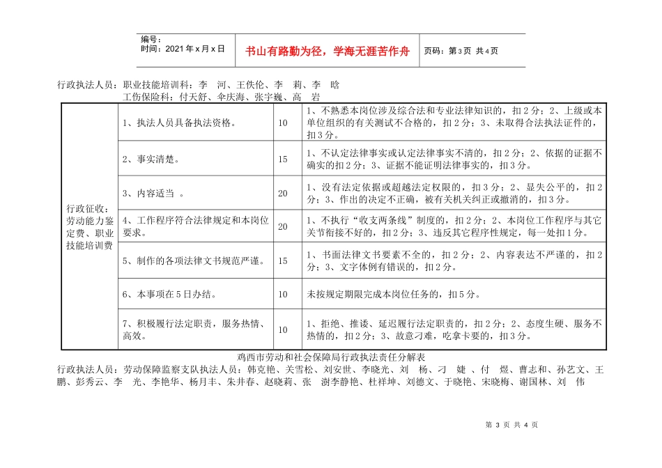 鸡西市劳动和社会保障局行政执法责任分解表_第3页