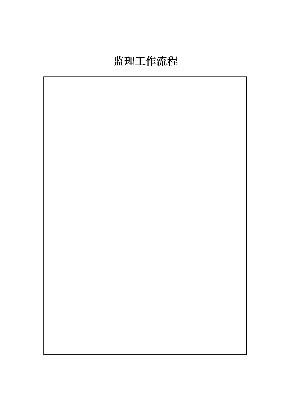 施工阶段监理工作流程_第1页
