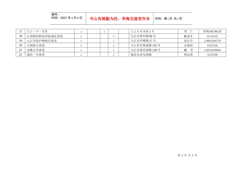 九江市餐饮单位食品卫生监督量化分级管理卫生信誉度A_第2页
