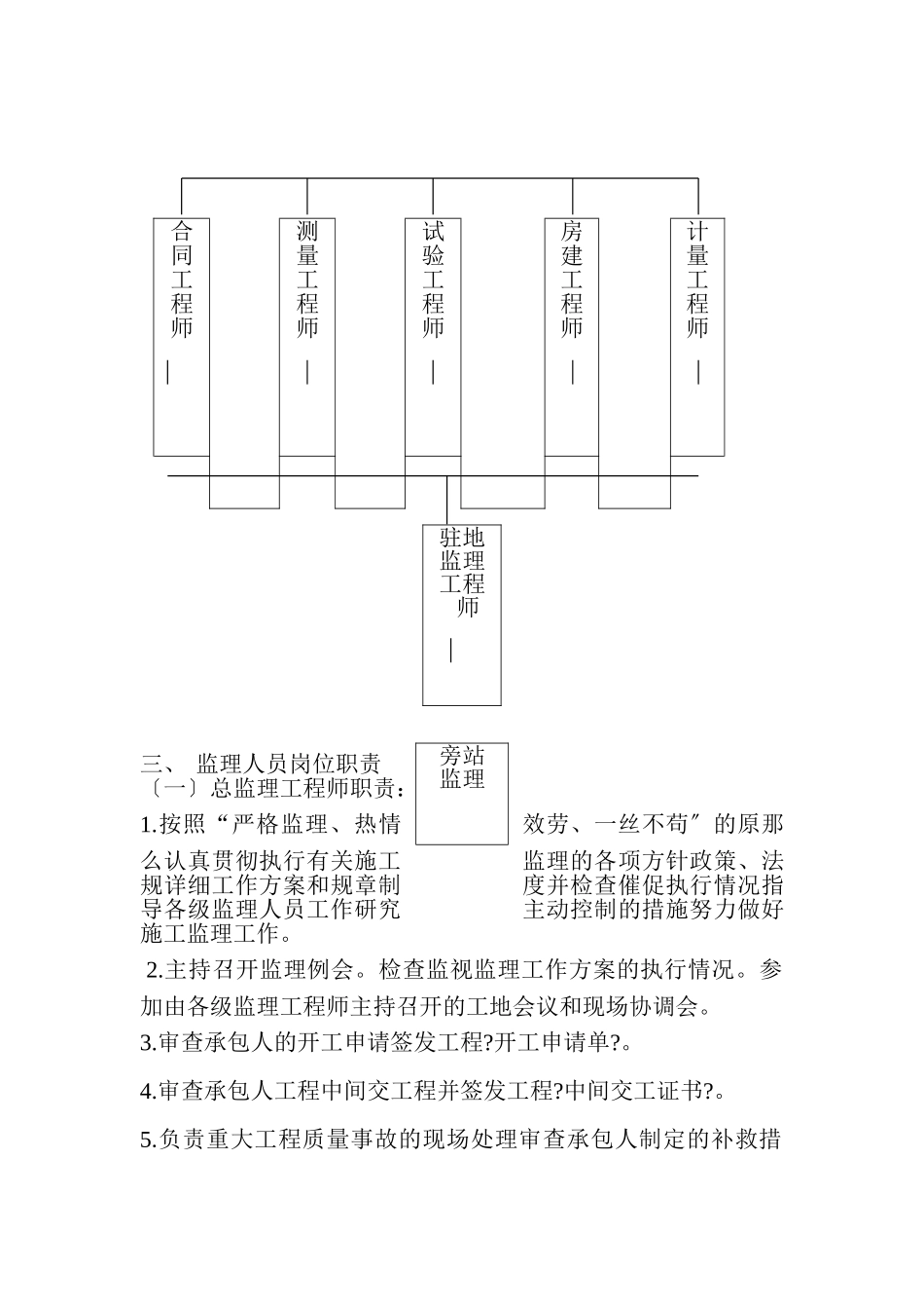 岩寺互通养护工区房建工程监理实施细则_第2页