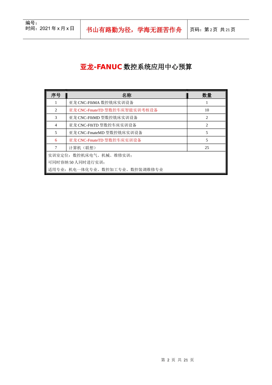 数控系统应用中心建设方案研讨_第2页