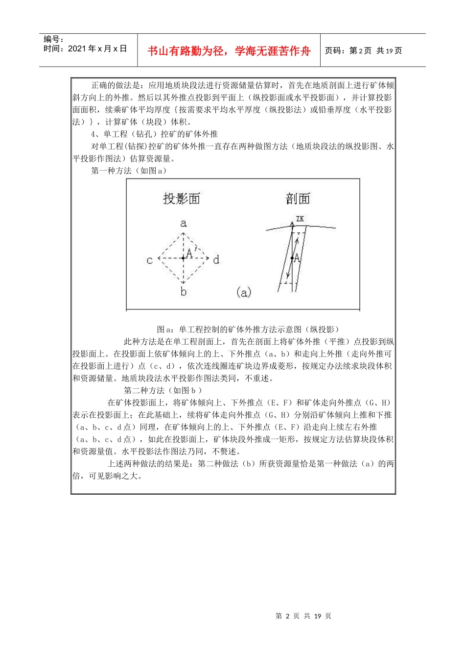 矿产资源储量报告及评审中的若干问题_第2页