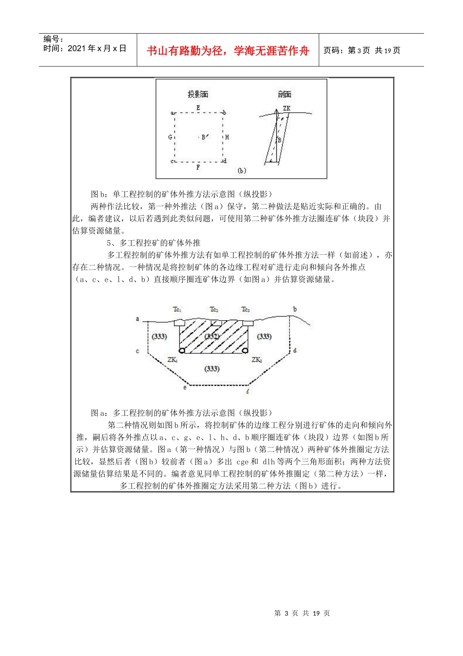 矿产资源储量报告及评审中的若干问题_第3页