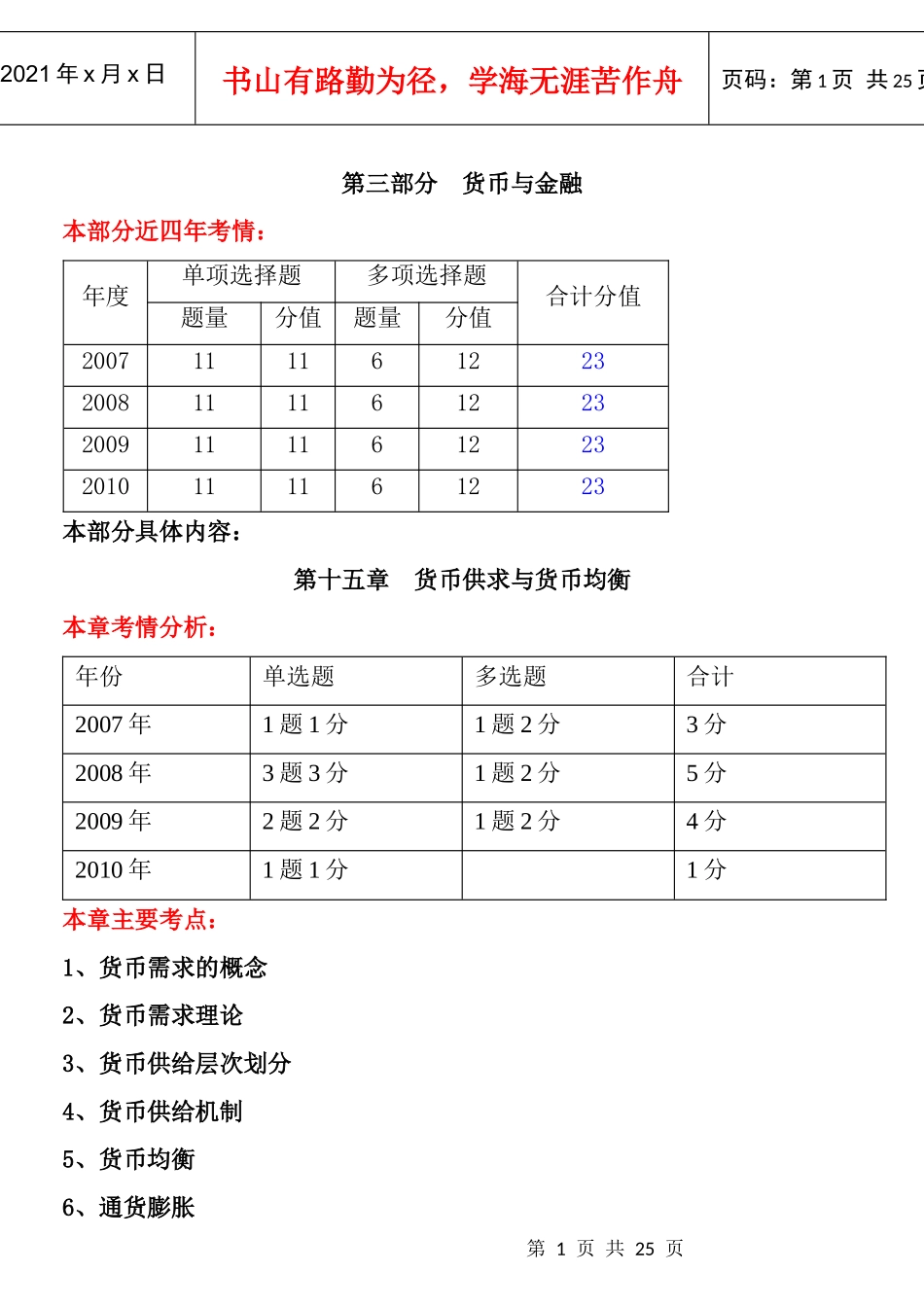 经济师XXXX年中级基础知识冲刺班 讲义--第三部分 货币与金融_第1页