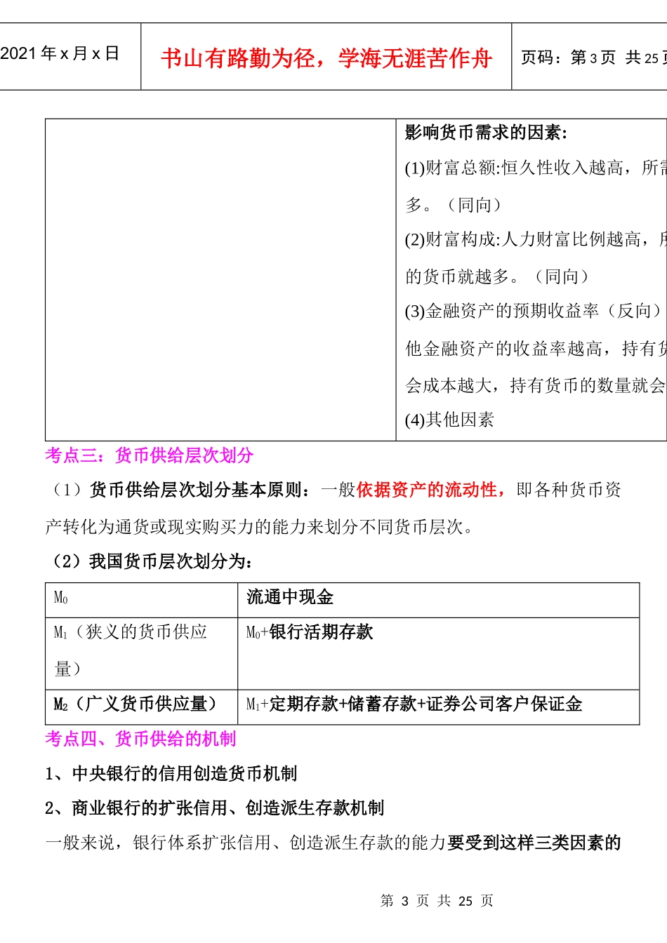 经济师XXXX年中级基础知识冲刺班 讲义--第三部分 货币与金融_第3页