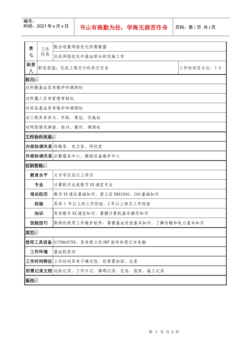 通信行业-省会运维中心-基站维护班班长岗位说明书_第2页