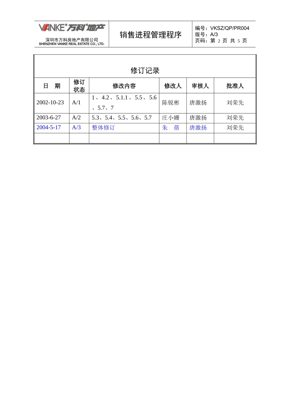 销售进程管理程序_第2页
