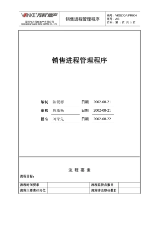 销售进程管理程序