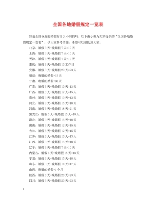 全国各地婚假规定一览表