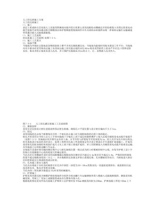 人工挖孔桩施工方案1