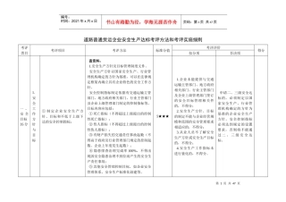 道路普通货运企业安全生产达标考评方法和考评实施细则
