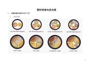 塑料绝缘电线电缆