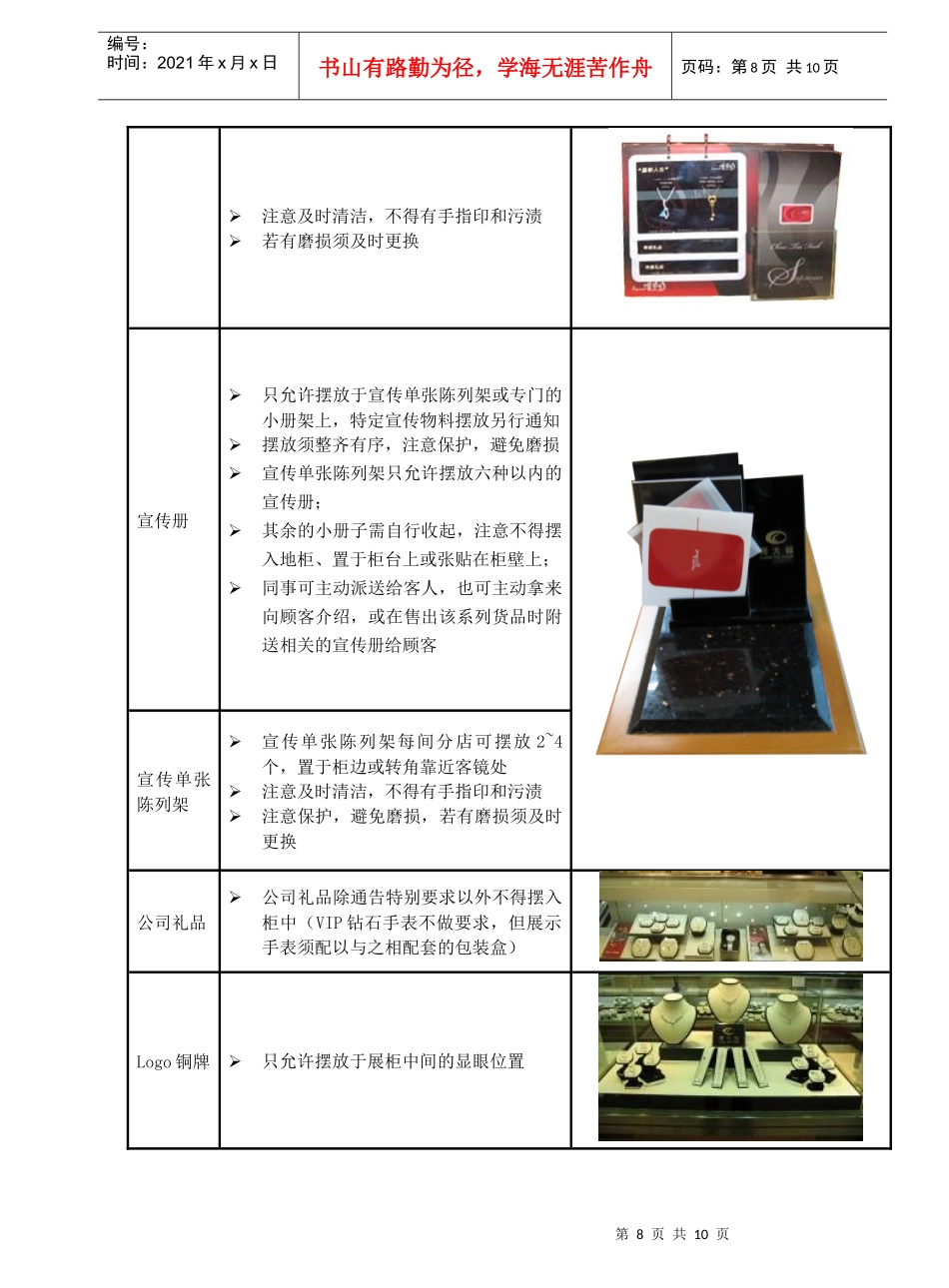 浅论店铺形象标准_第2页