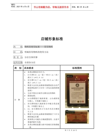 浅论店铺形象标准