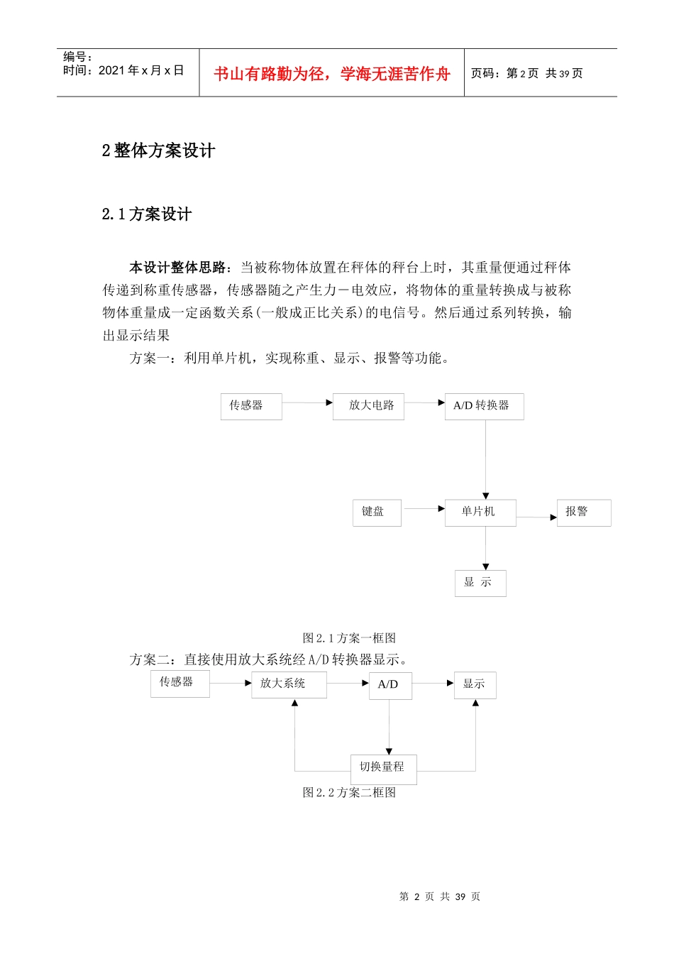 数字式电子秤_第2页