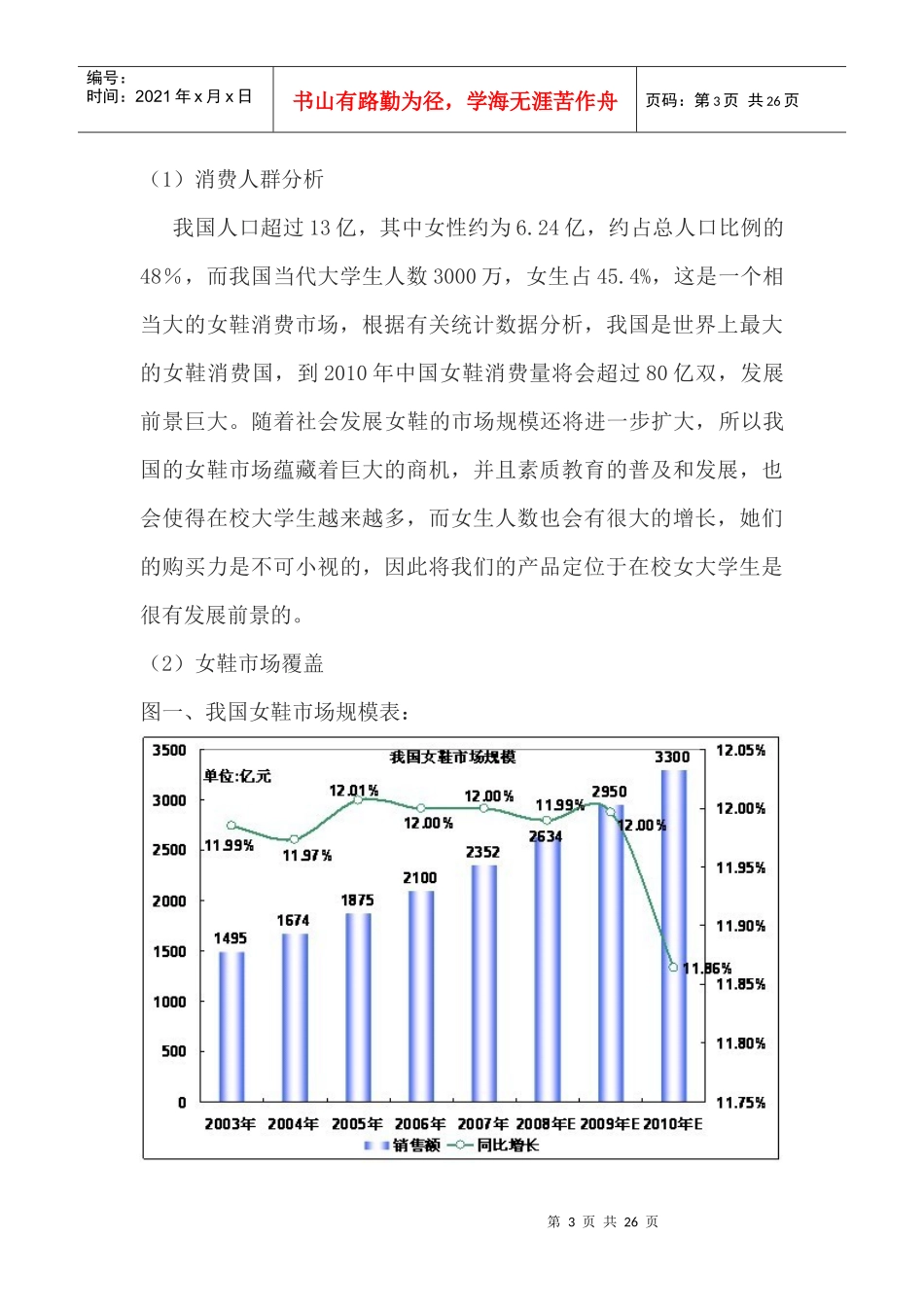 营销策划大赛_第3页