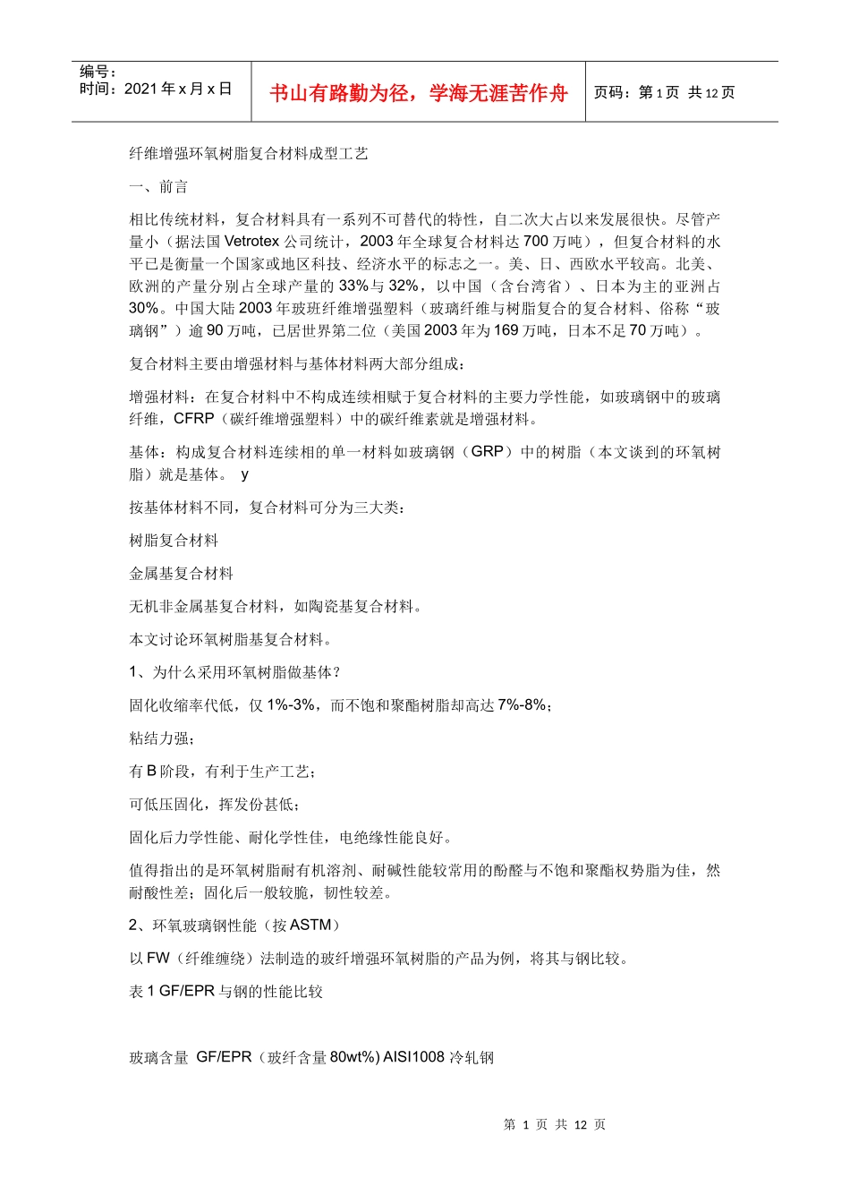 玻璃纤维纱工艺_第1页