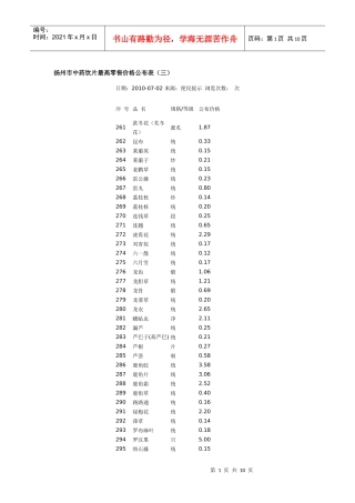 扬州市中药饮片最高零售价格公布表