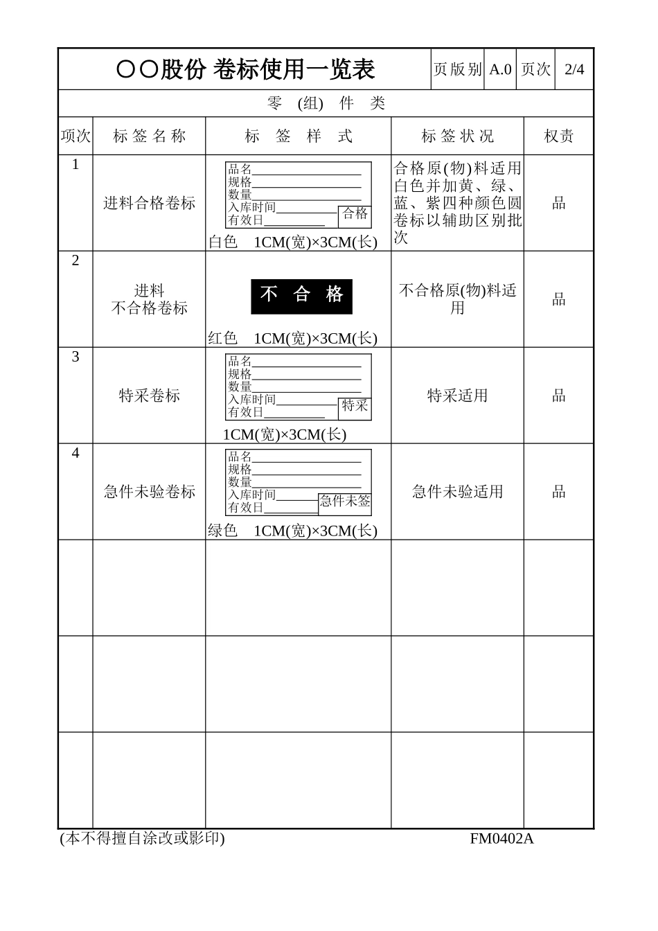 卷标使用一览表_第2页
