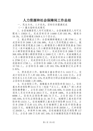 人力资源和社会保障局工作总结 (24)