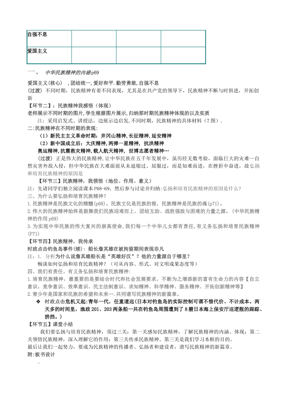 九级政治 弘扬和培育民族精神教学设计 人教新课标版_第2页