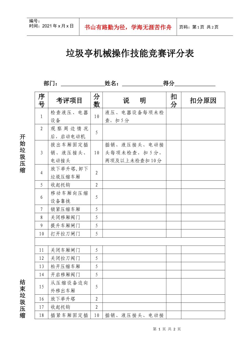 垃圾亭机械操作技能竞赛评分表doc-发电机操作评分表_第1页