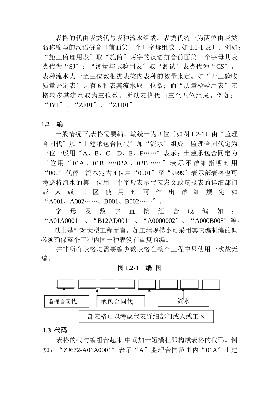 表格使用说明_第2页