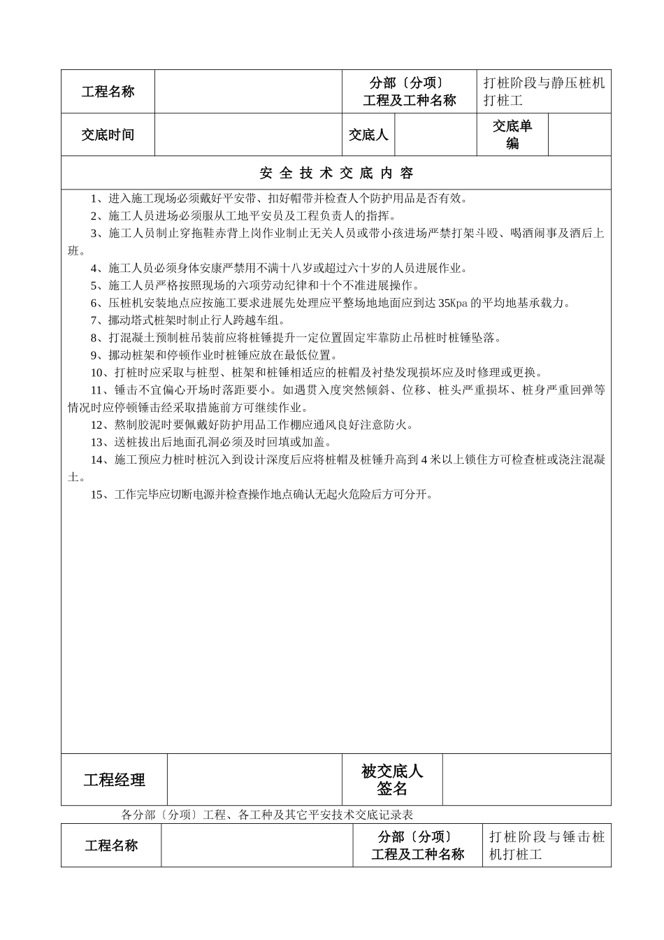 各分部(分项)工程、各工种及其它安全技术交底记录表_第2页
