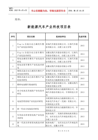 新能源汽车产业科技项目表doc-附件：
