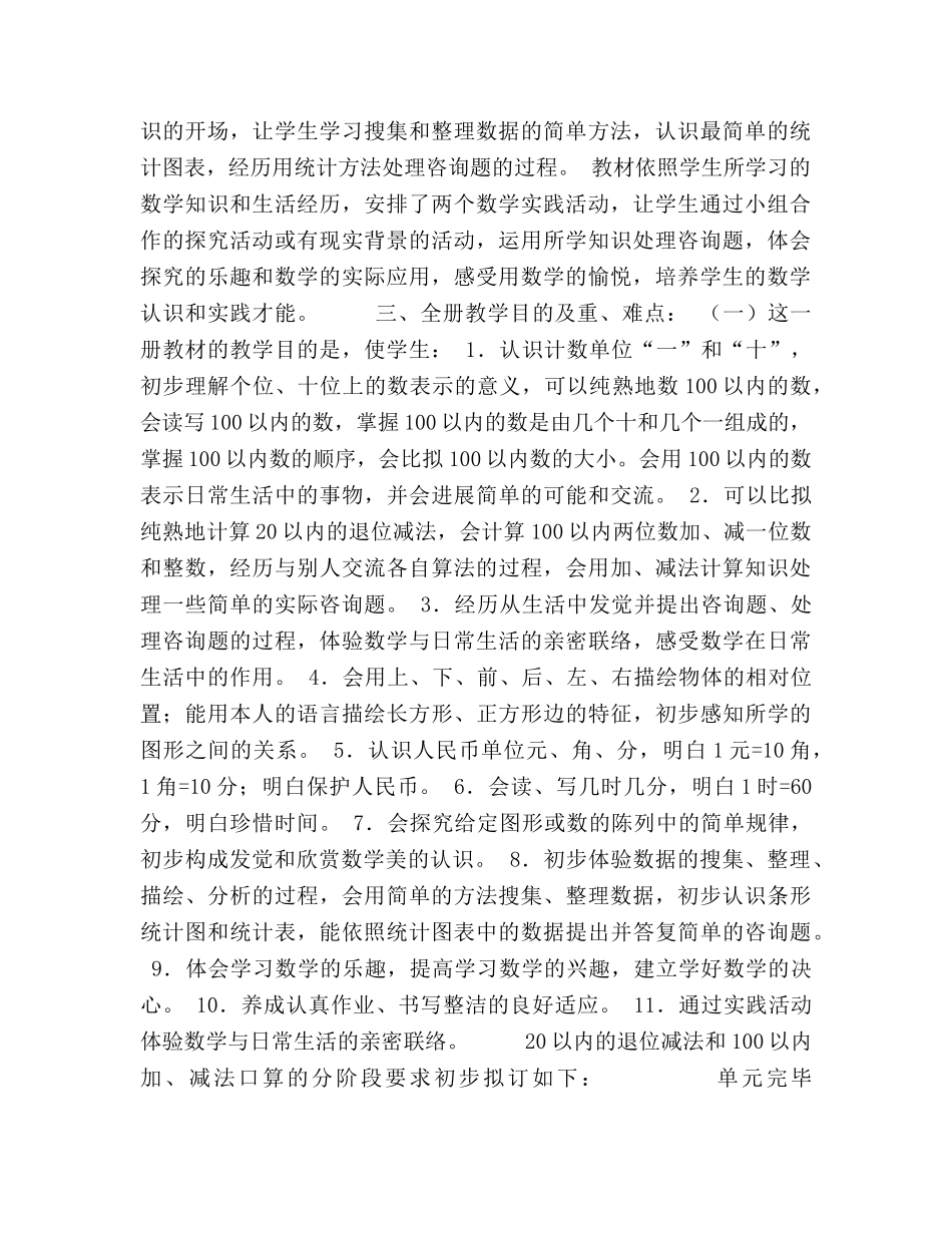 小学数学下册教学参考计划 _第2页