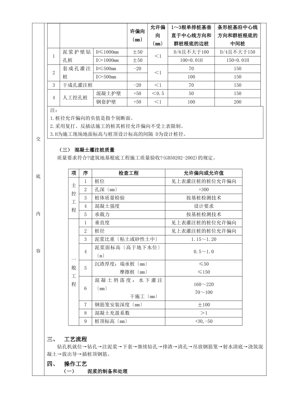 泥浆护壁回转钻孔灌注桩工程_第2页