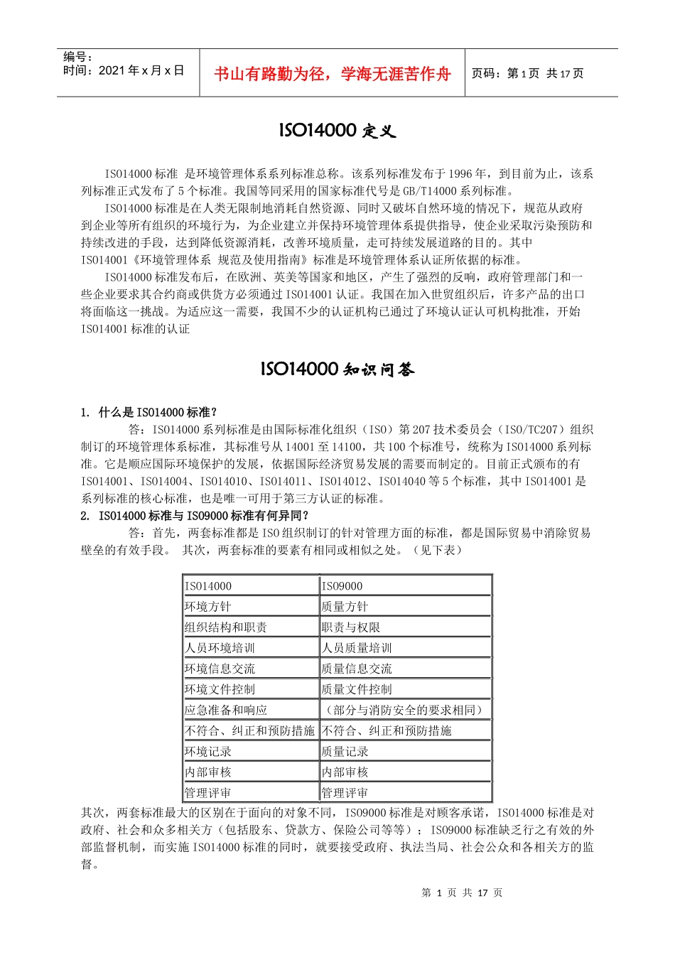 ISO14000标准知识(1)_第1页