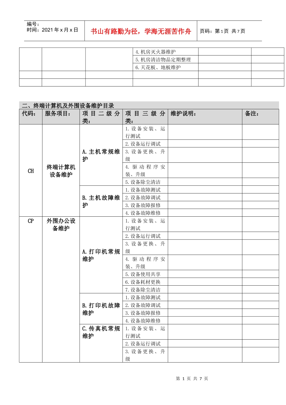 服务目录分析表_第2页