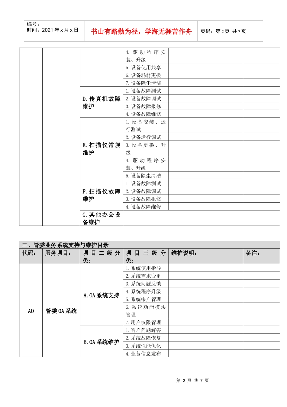 服务目录分析表_第3页