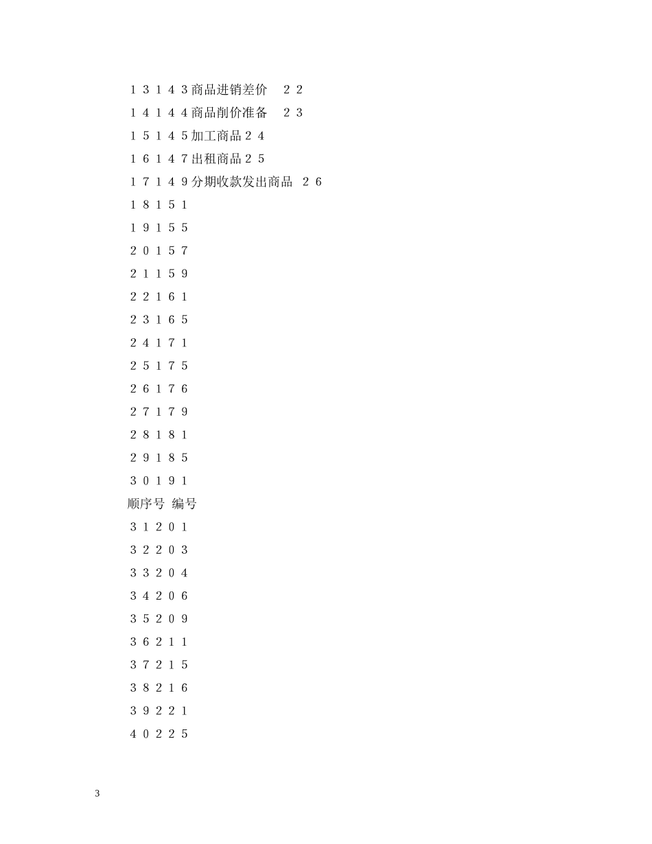 商品流通企业会计制度 _第3页